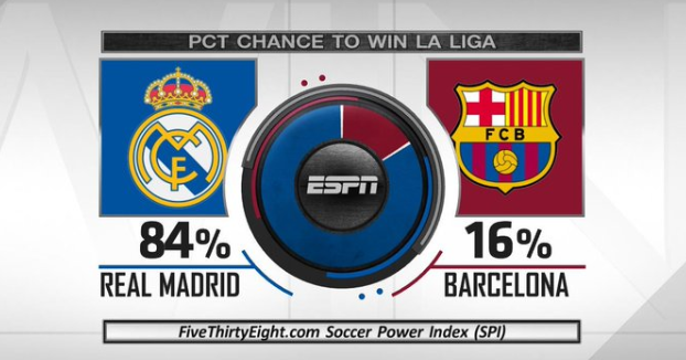 三种不同赛 三种不同赛