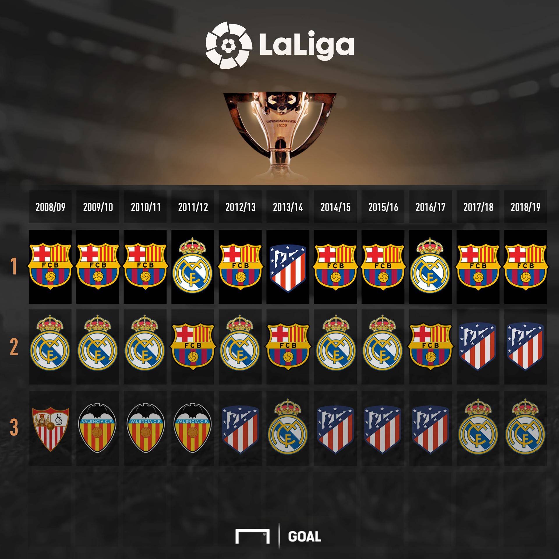 特的体育活 特的体育活